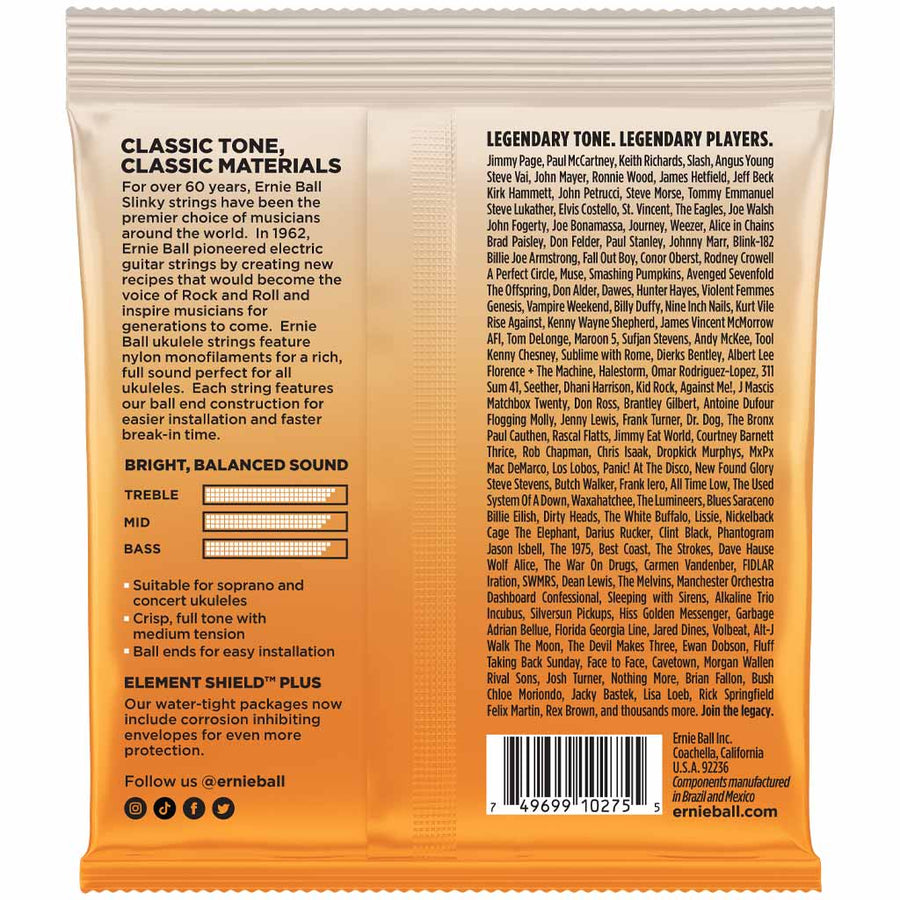 Ernie Ball Concert/Soprano Nylon Ball End Ukulele Strings in Clear