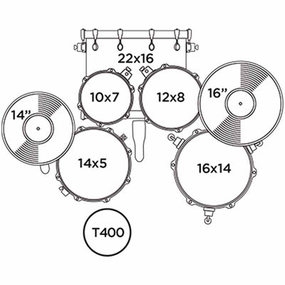 Mapex Comet Series Drum Kit with 22" Bass Drum Configuration Diagram